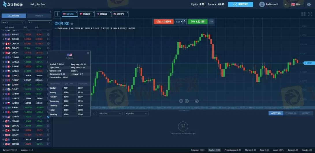 Trading Platform Available