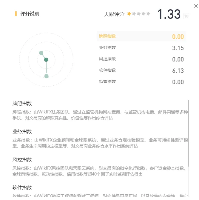 评分.png