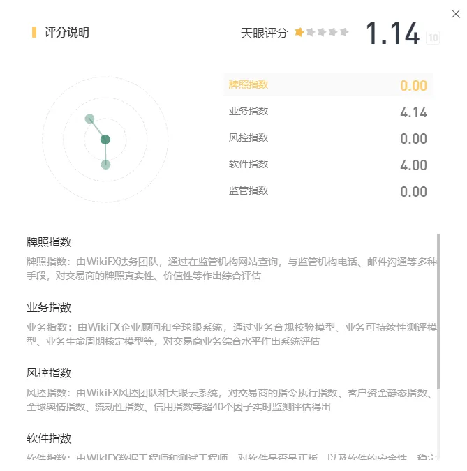 评分.png 评分.png
