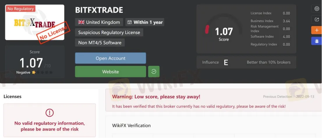 General Information & Regulation