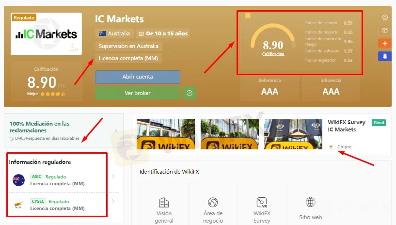 ICMarkets 