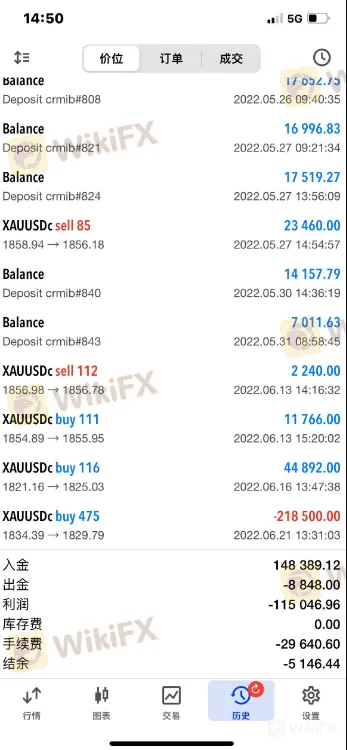 不仅如此,在外汇天眼曝光栏目中近3个月内收到对该交易商的投诉曝光已达到8条!仔细查看发现,原因都是一些交易者出金受阻与出金被平台威胁要缴纳税金等问题。 screenshot-20220810-133304.png
