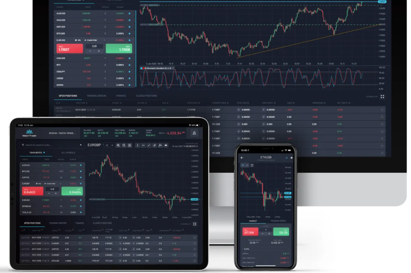 Myn capital Myn capital