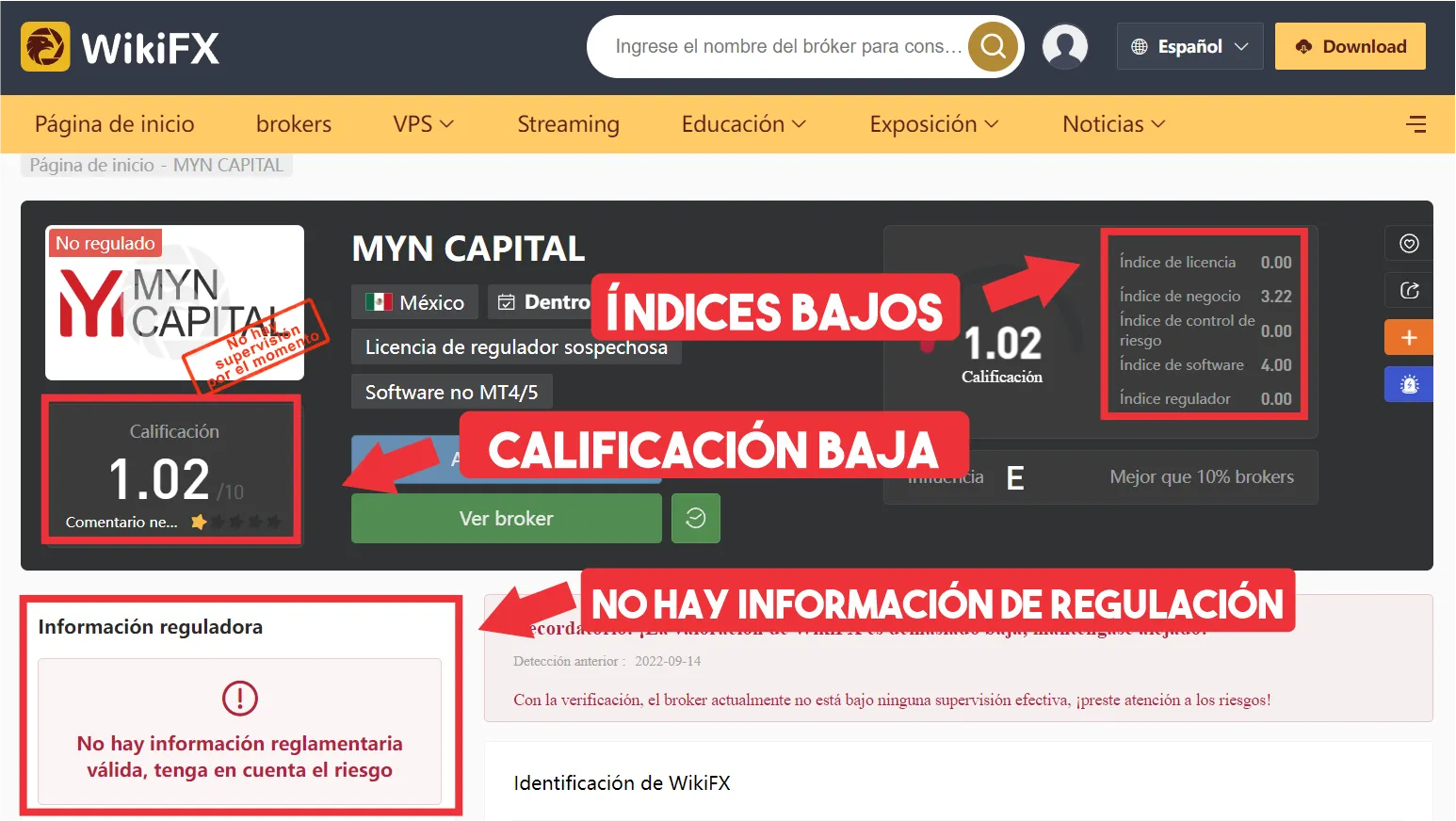 WikiFX WikiFX