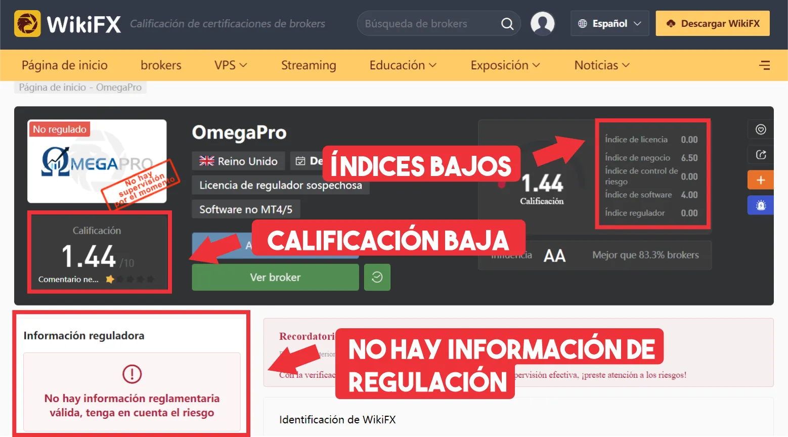 WikiFX WikiFX
