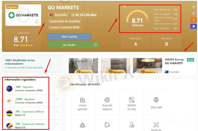 go markets wikifx.png go markets wikifx.png