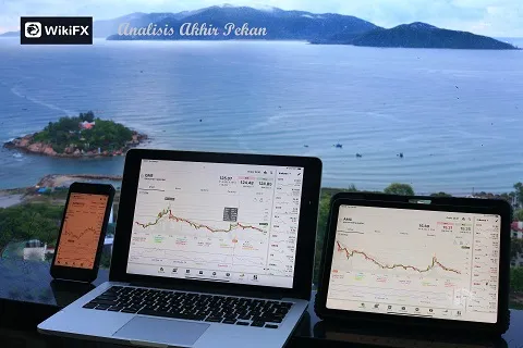 tips-wikifx-analisis-akhir-pekan-pasar-forex.jpg