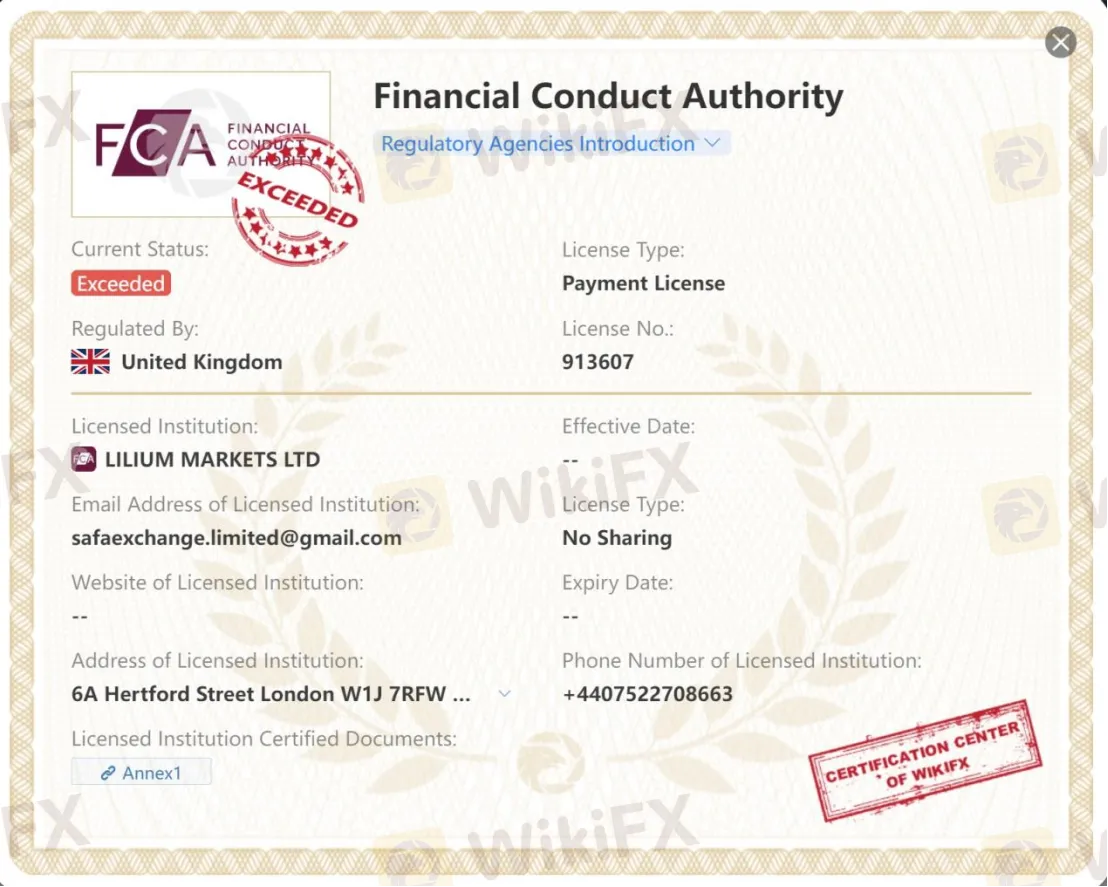 General Information & Regulation