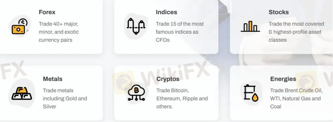 Market Instruments Market Instruments