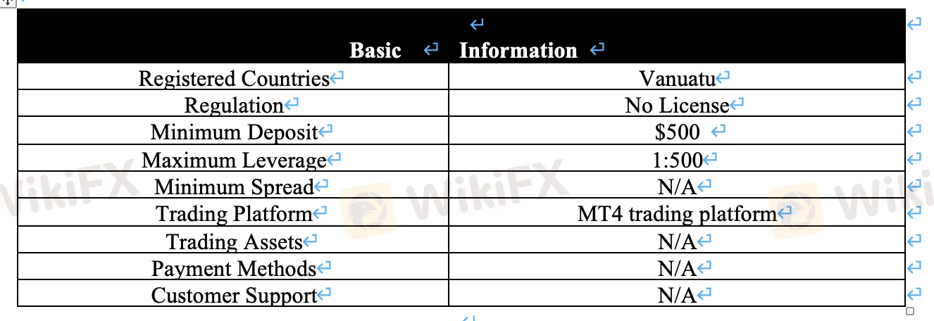 basic-info