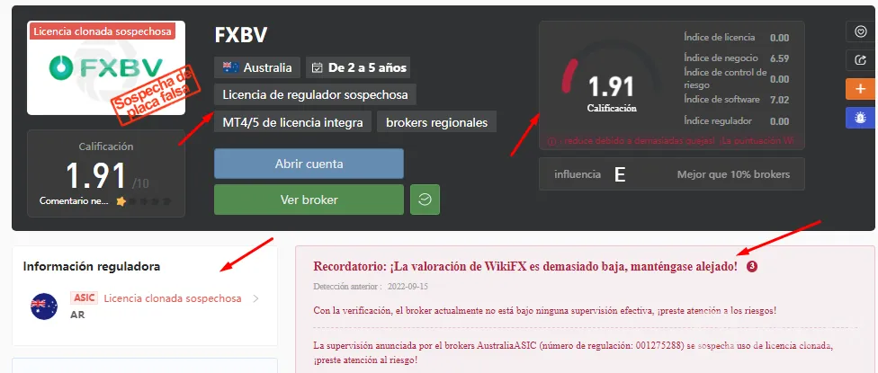 fxbv wikifx.png