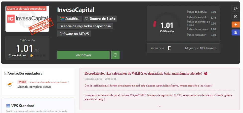 InvesaCapital wikifx.png