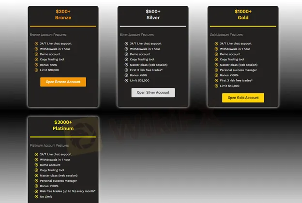 account-types account-types