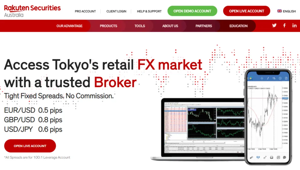 Rakuten