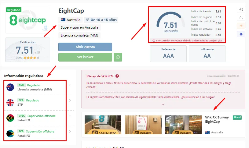eightcap wikifx.png eightcap wikifx.png