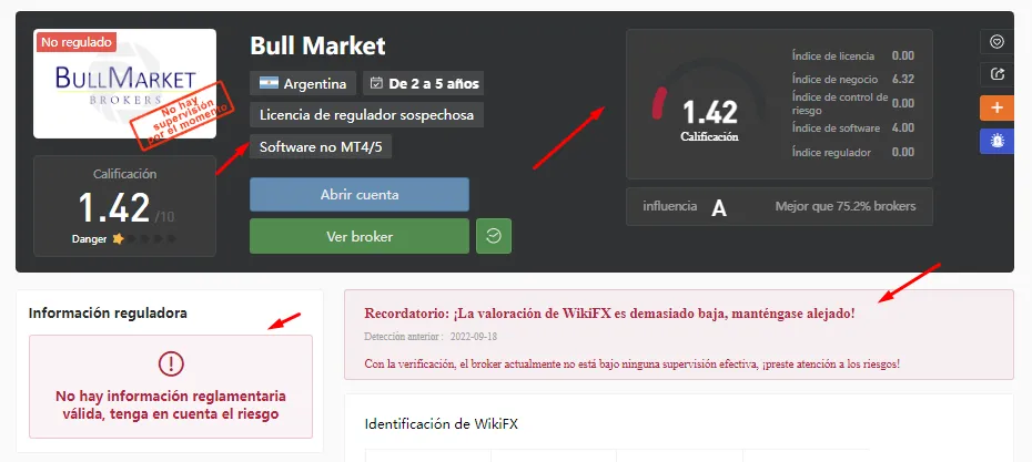 Bull Market wikifx.png Bull Market wikifx.png