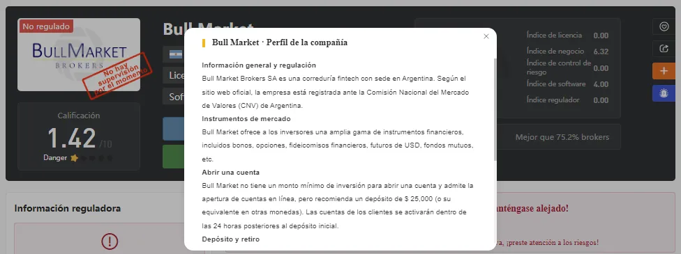 Bull Market perfil.png Bull Market perfil.png