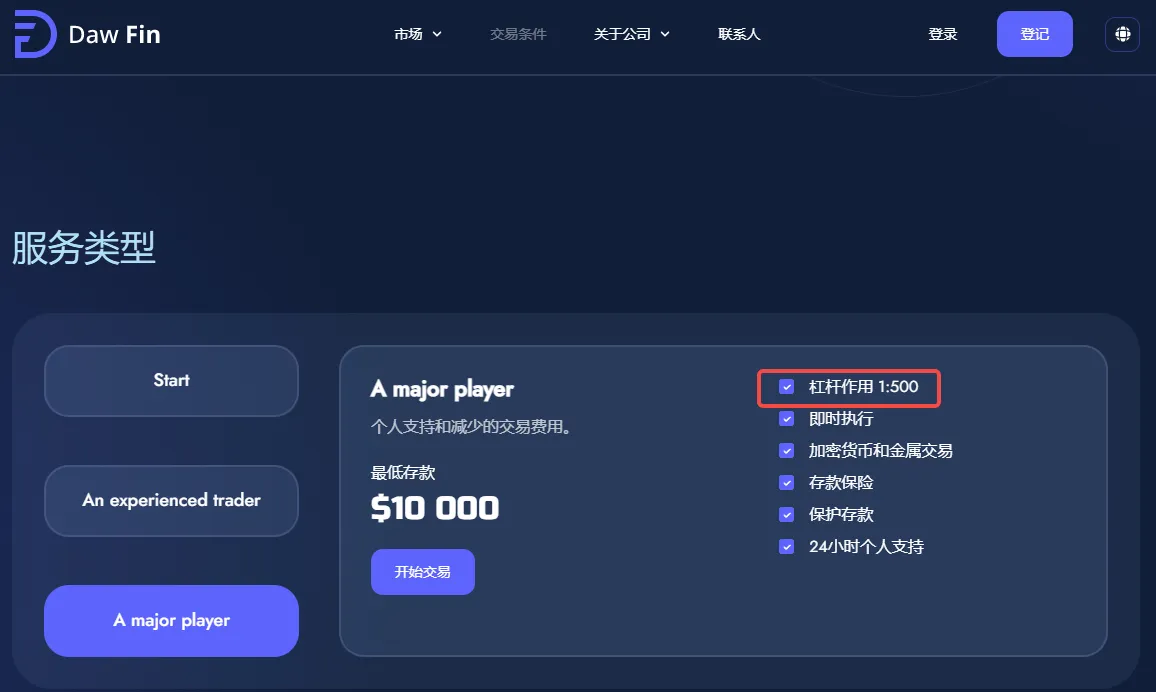 杠杆率.png 杠杆率.png