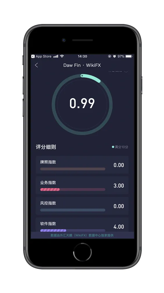 天眼评分.png 天眼评分.png
