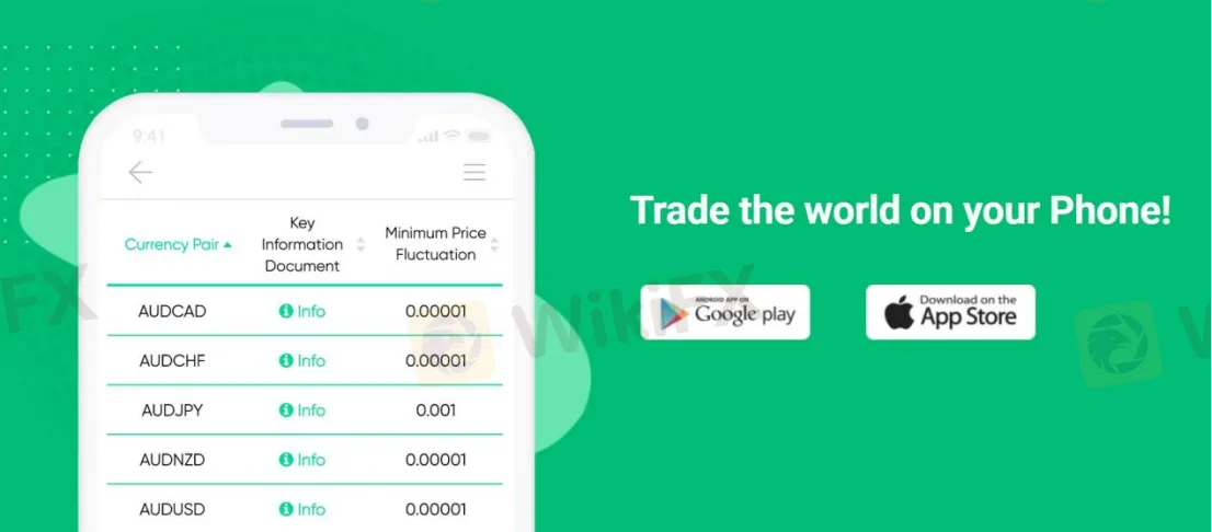 Trading Platform Available