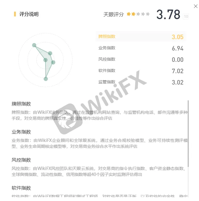 评分.png