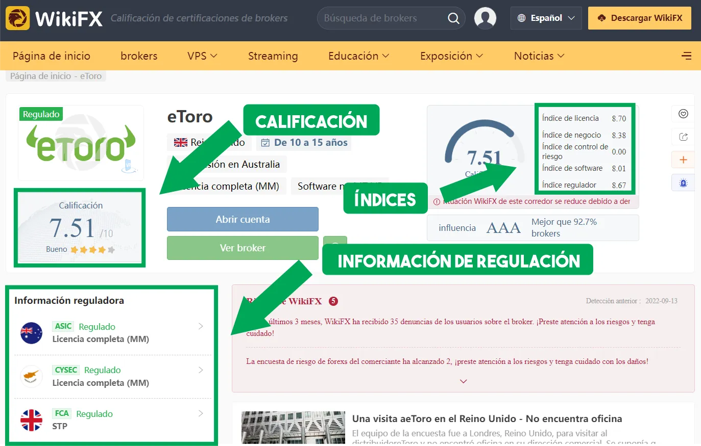 WikiFX WikiFX