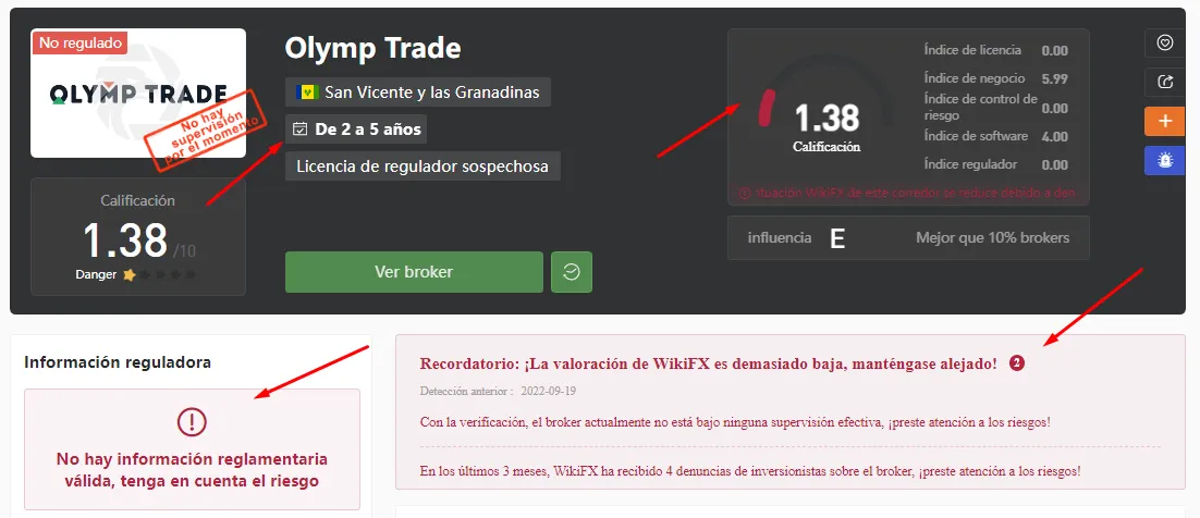 olymptrade wikifx.png olymptrade wikifx.png