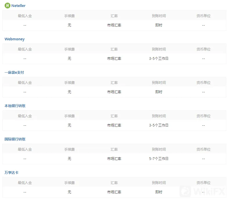 screenshot-20220713-145734.png screenshot-20220713-145734.png