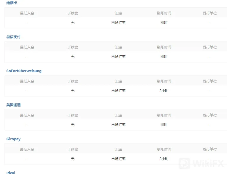 screenshot-20220713-145742.png screenshot-20220713-145742.png