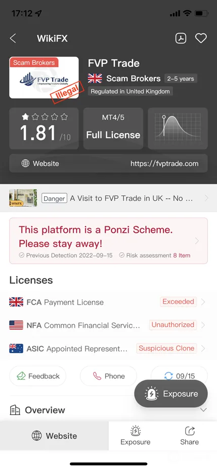 For more information about this broker, you can check the article via clicking the link below. image.png