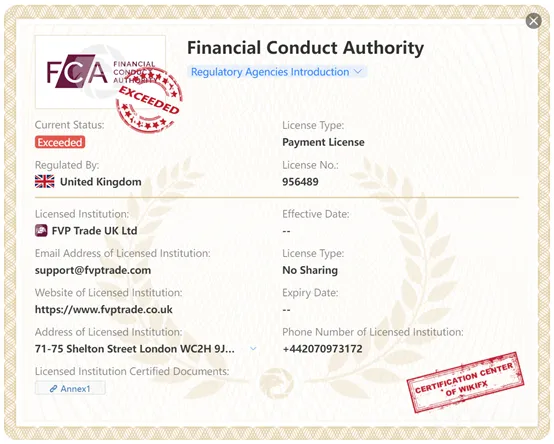 For more information about this broker, you can check the article via clicking the link below. image.png
