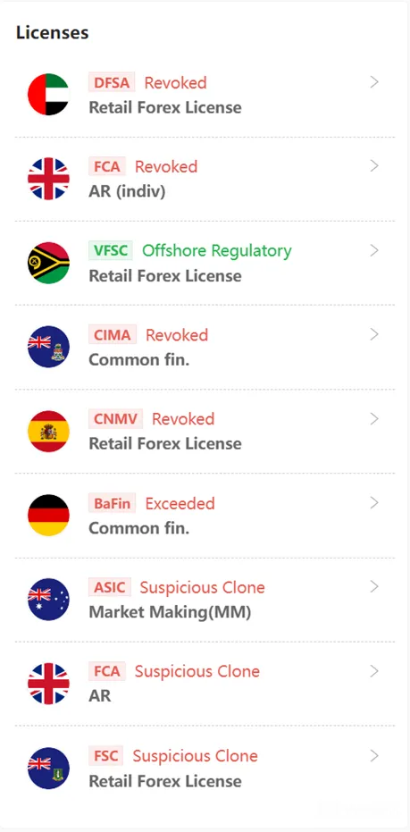 For more information about this broker, you can check the article via clicking the link below. image.png