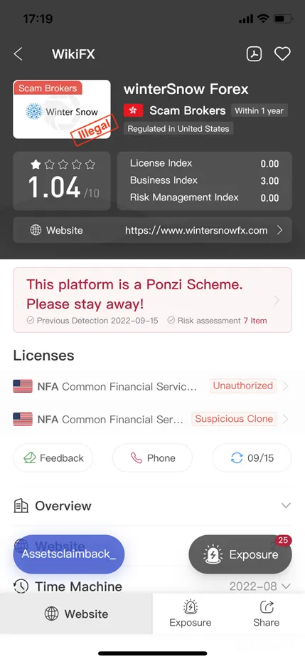 For more information about this broker, you can check the article via clicking the link below. image.png