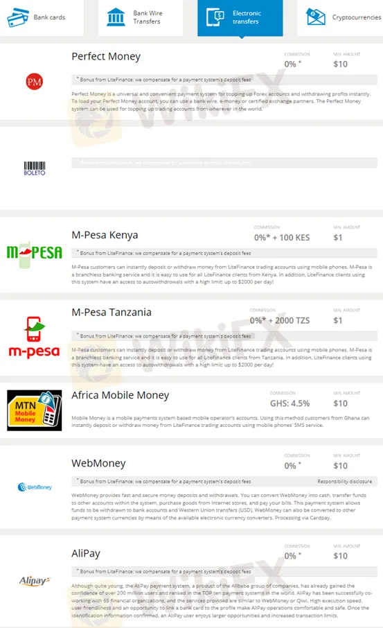 payment-methods