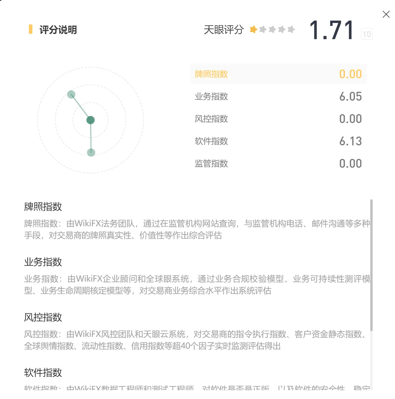 评分1.png