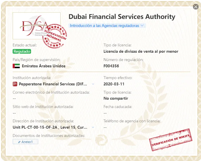 DFSA.png