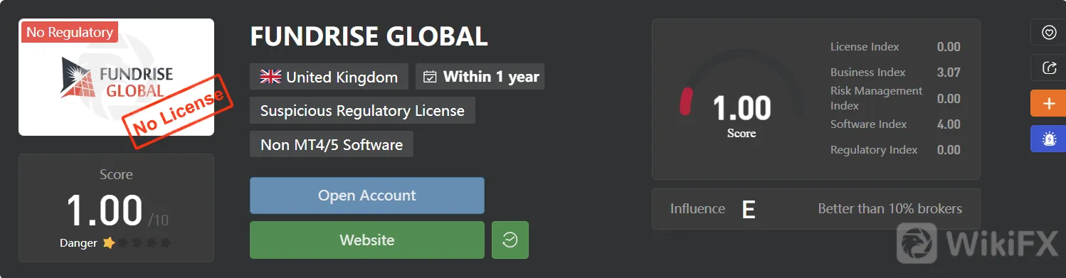 fundrise global 1.png