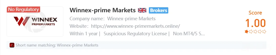 Winnex Prime Markets.png