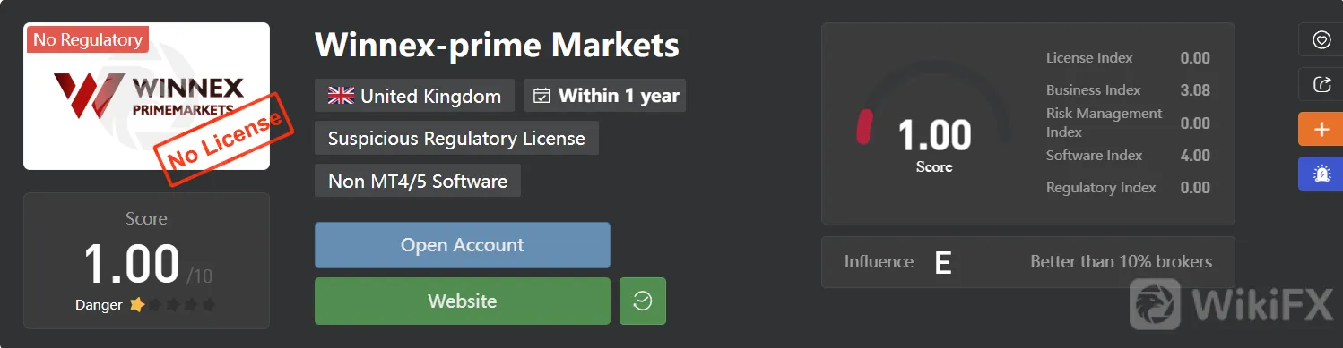 Winnex Prime Markets 1.png