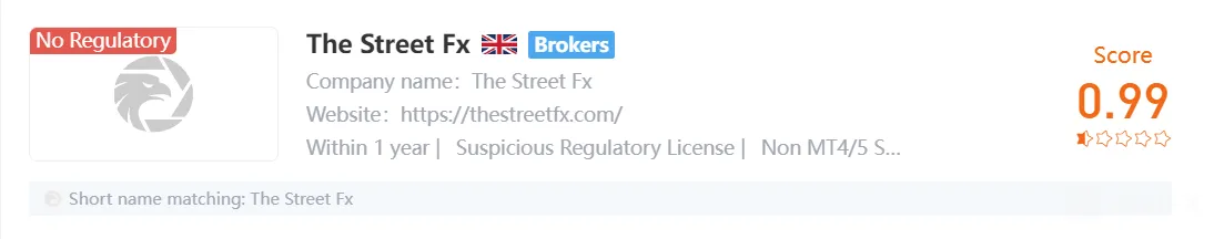 The Street FX.png