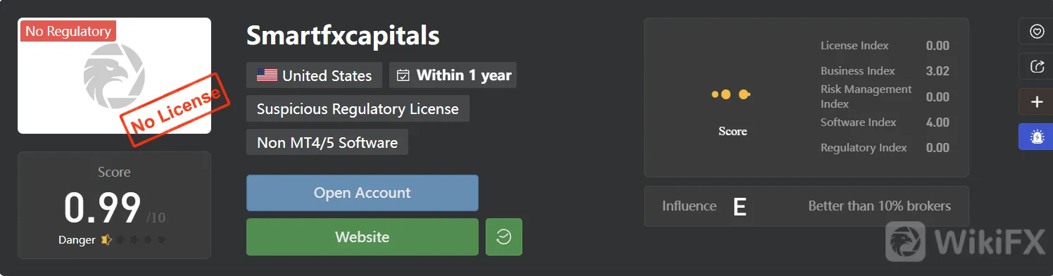 SmartFXCapitals 1.png