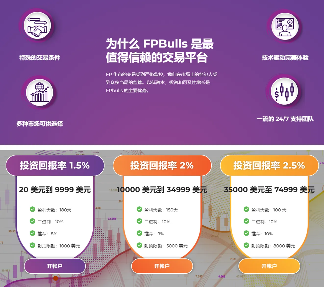 图1.png 图1.png