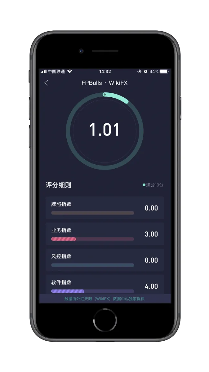 天眼评分.png 天眼评分.png