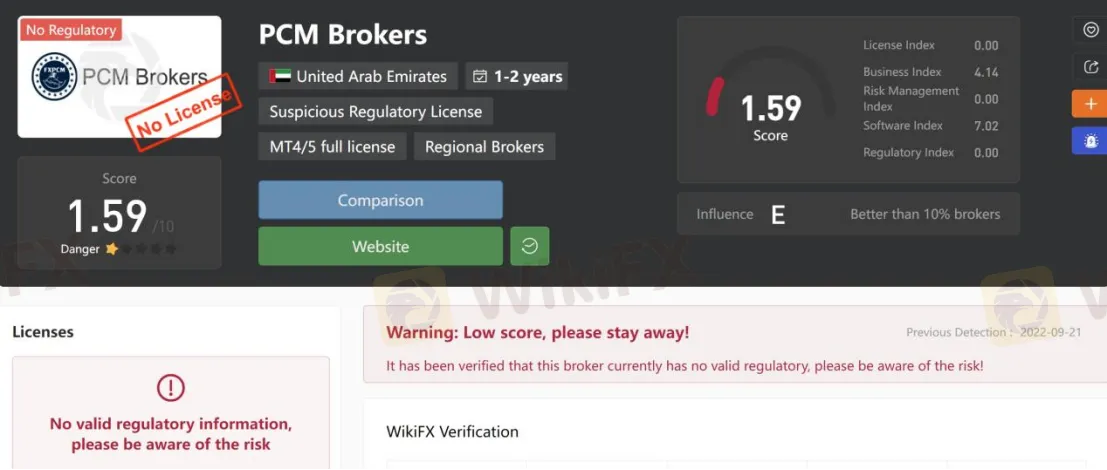 General Information & Regulation