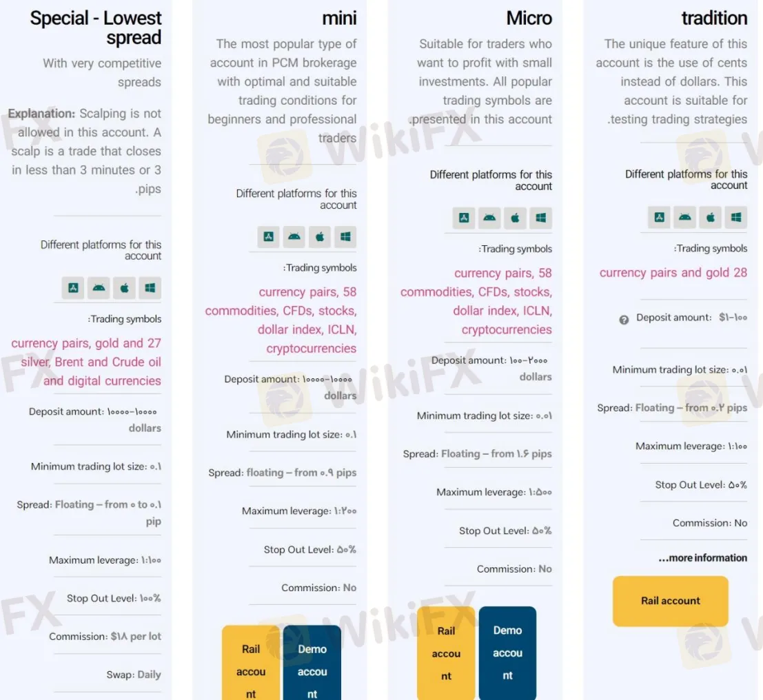 Account Types