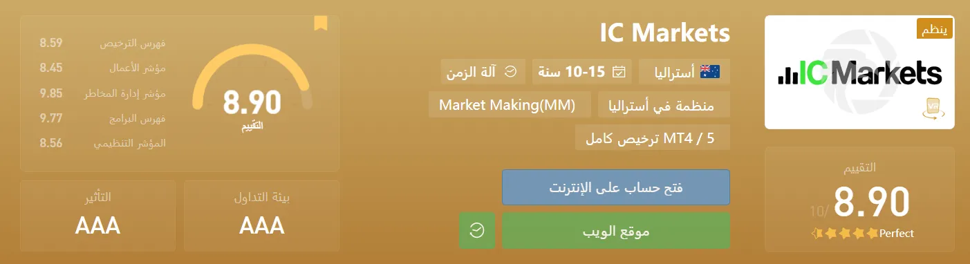 IC Market Review.png
