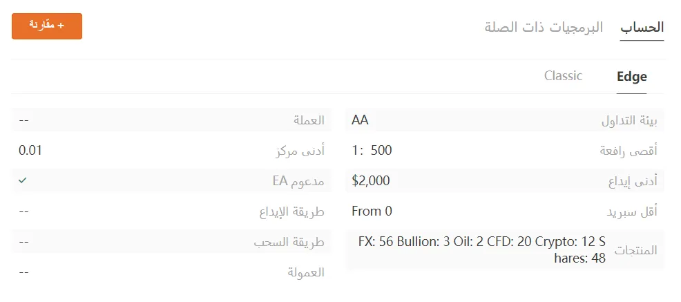 TMGM BenchMark.png