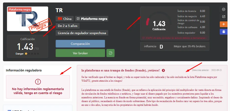 tr wikifx.png