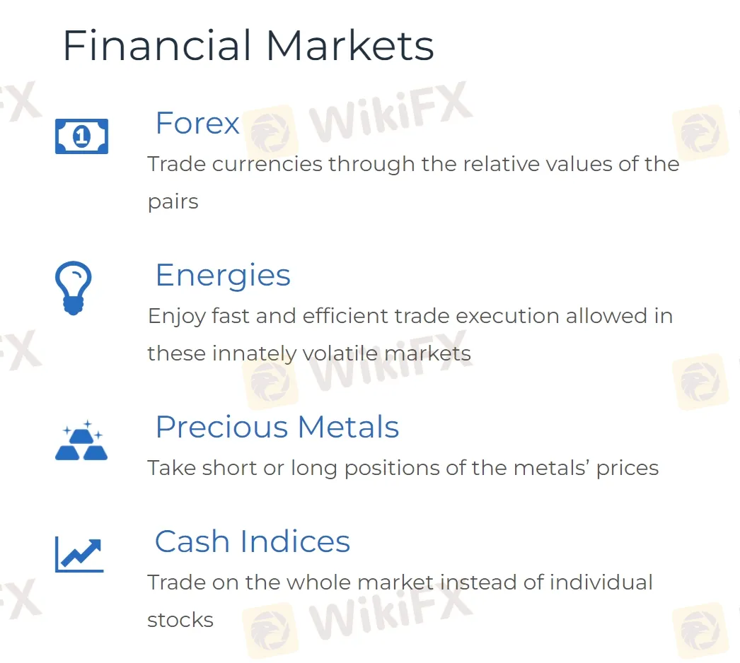 Market Instruments