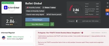 analisa-wikifx-broker-bgi.jpg